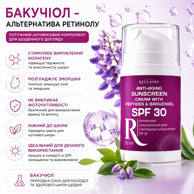 Антивіковий сонцезахисний крем SPF 30 з пептидами та бакучіолом Reclaire