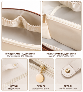 Дорожная косметичка-органайзер для косметики Makeup Bag с 4 отделениями и ручкой 3507 фото