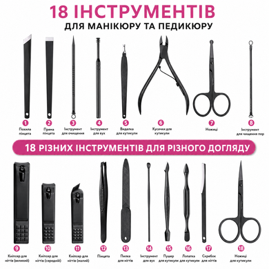 Манікюрний набір 18 в 1 для манікюру та педикюру | Нержавіюча сталь | У футлярі 3509 фото