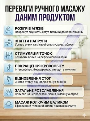 Ручний роликовий масажер для тіла з довгою ручкою для масажу ніг, рук та покращення кровообігу Reclaire, синій