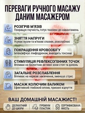 Ручной роликовый массажер для тела с длинной ручкой для массажа ног, рук и улучшения кровообращения Reclaire, розовый