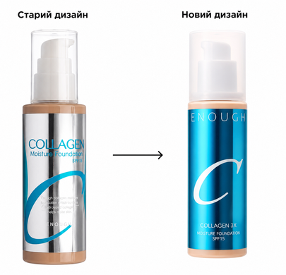 Тональный крем Enough Collagen 3X SPF 15 с коллагеном и гиалуроновой кислотой, оттенок N20, 100 мл 3465 фото