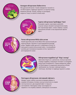 ТОП комплекс для похудения и борьбы с целлюлитом: 5 антицеллюлитных обертываний Reclaire для живота, боков и бедер