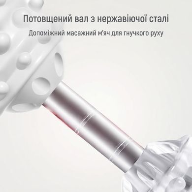 Антицеллюлитный массажер-палка для тела, рук, ног и спины белый 3526 фото