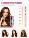 Бездротова автоматична плойка-стайлер для завивки волосся Hair Curler з LCD-дисплеєм, керамічним покриттям, USB 3492 фото 3