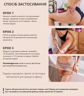 Тройной комбинированный комплекс HOT Reclaire (Обертывание + Скраб + Обертывание)