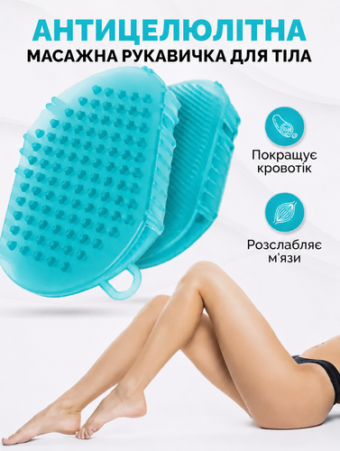 Рукавичка для антицелюлітного масажу для лімфодренажу, гладкості та зменшення целюліту, бірюзова Reclaire